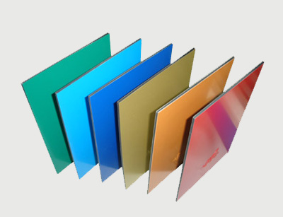 PVDF aluminium Composite Panel